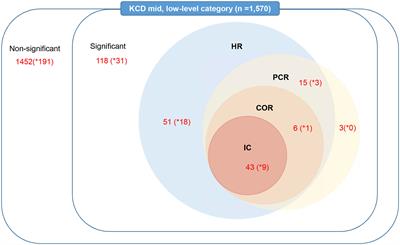 Detection and evaluation of signals for immune-related adverse events: a nationwide, population-based study